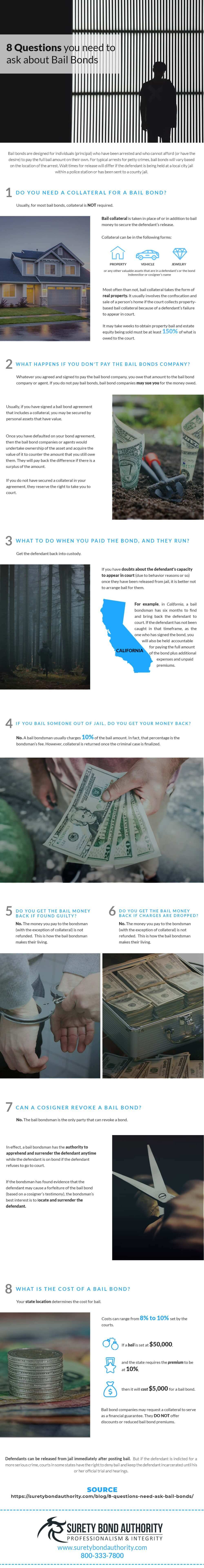8 Questions about Bail Bonds Infographic