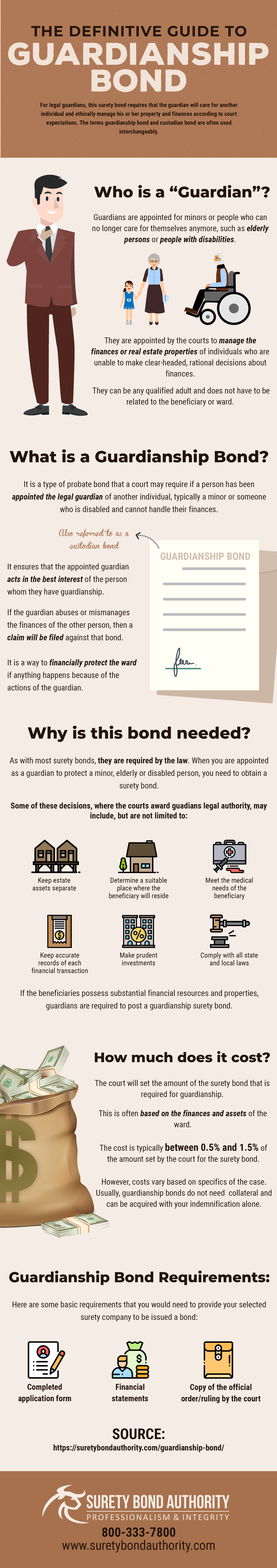 Bond | Authority Guardianship Bonds Surety