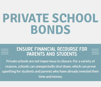Private School Bonds