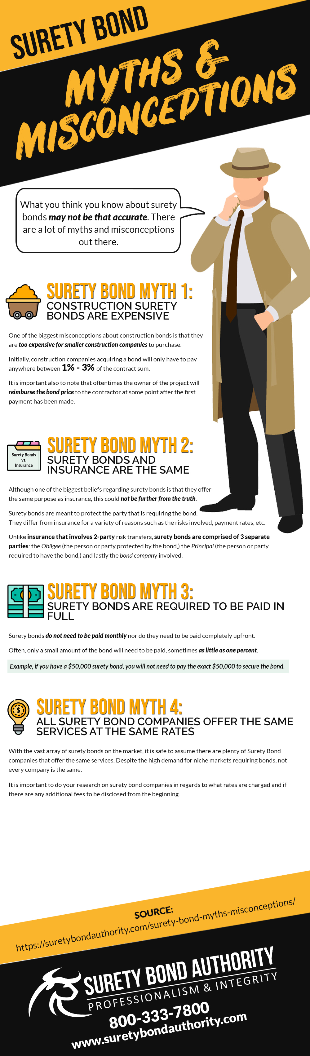 Surety Bond Myths and Misconceptions Infographic