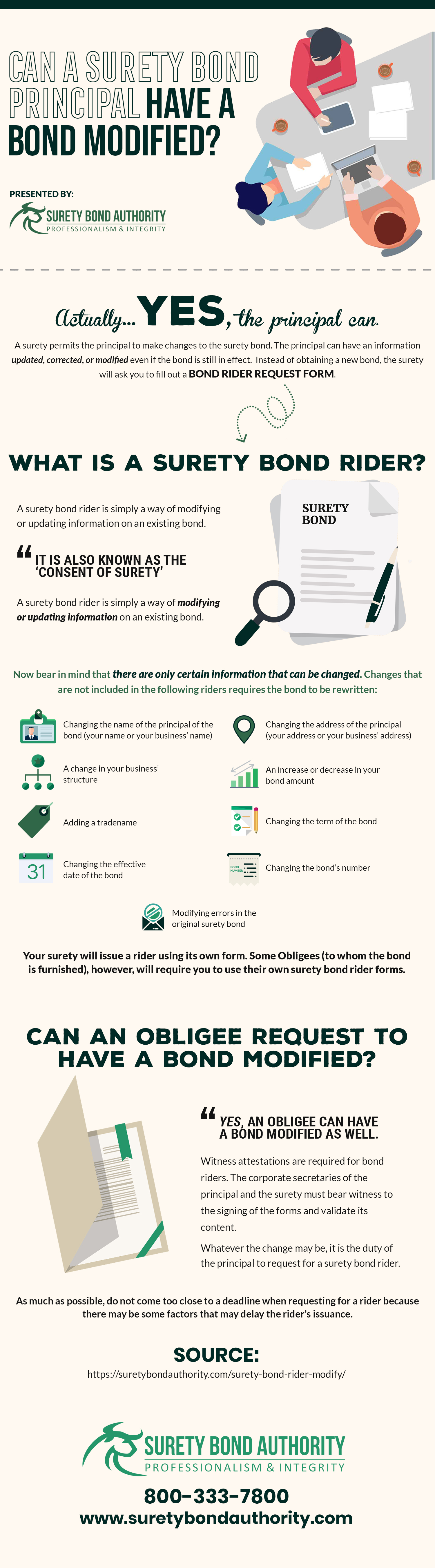 Old Republic Surety Blog - Surety Bonds