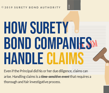 INFOGRAPHIC: How Do Surety Bond Companies Handle Claims?