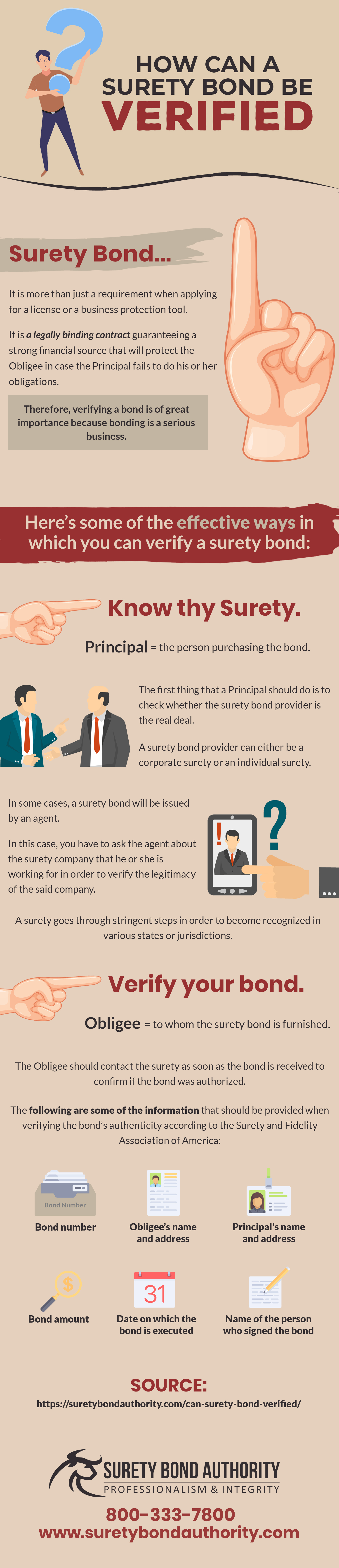 How can a surety bond be verified Infographic