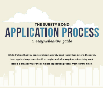 Infographic: The Complete Surety Bond Application Process